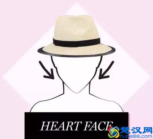 4种脸型的女人适合的4种帽子，搭配对帽子堪比整容脸