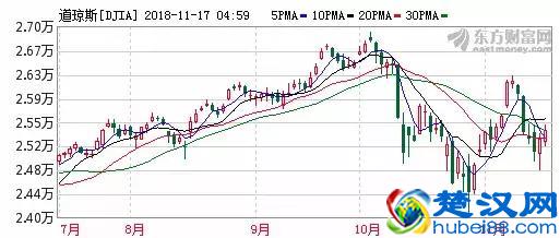 一篇文让你看懂中国持有美国国债的威力到底有多大？