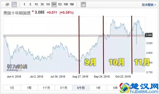 一篇文让你看懂中国持有美国国债的威力到底有多大？