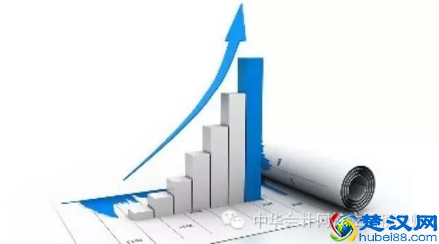 营业税税目税率表，快收了吧！