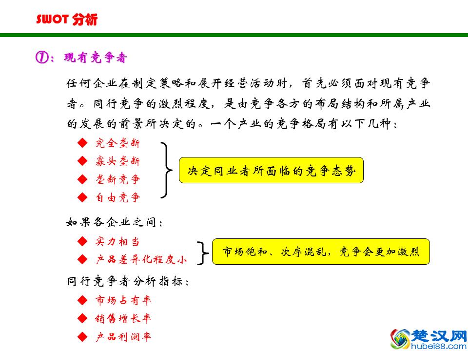 非常实用的SWOT分析法
