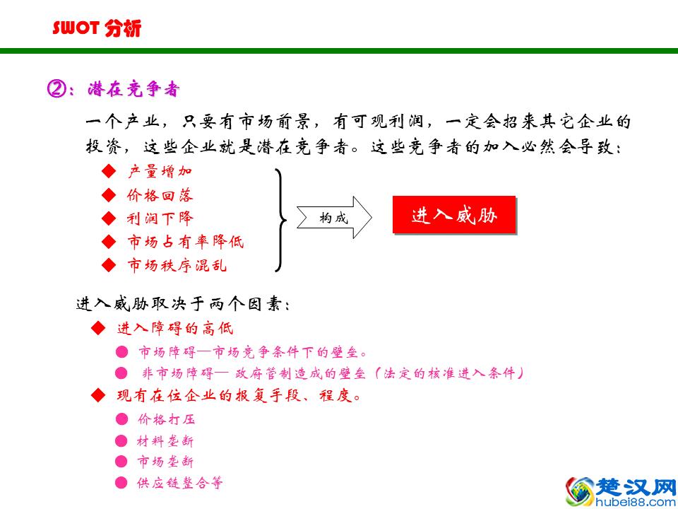 非常实用的SWOT分析法