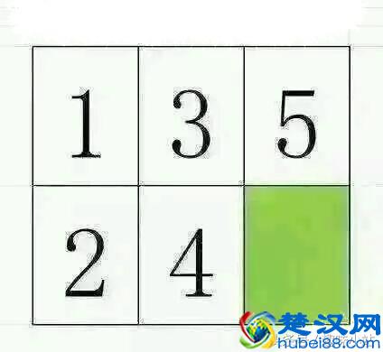 搞笑测试:5道有趣的测试题,测试下你的智商有多高