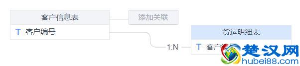 一张报表等半个月？有了这个数据分析神器，2小时搞定