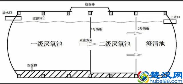 适合聋哑人创业的好项目《开洗车店篇》