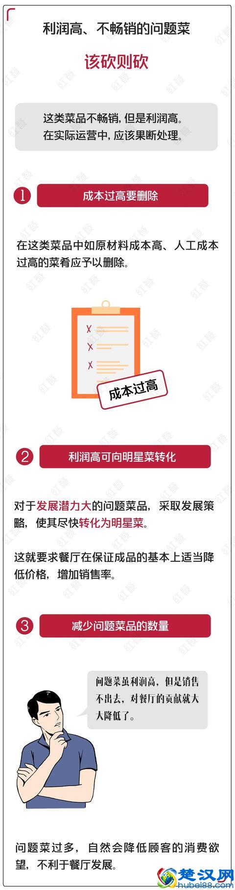 把菜品这样分类组合，能让餐厅赚得更多