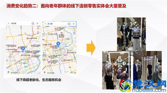 深度分享：解读中国老年消费市场最新趋势/机会