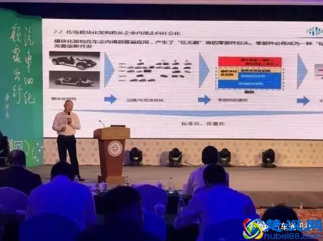 汽车行业都在说的新四化是个什么鬼?