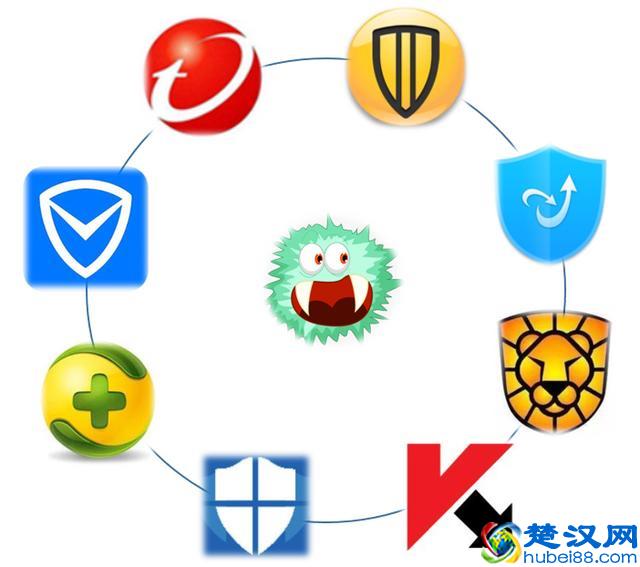 个人电脑装什么杀毒软件好用？迷惑多年终于对比明白了