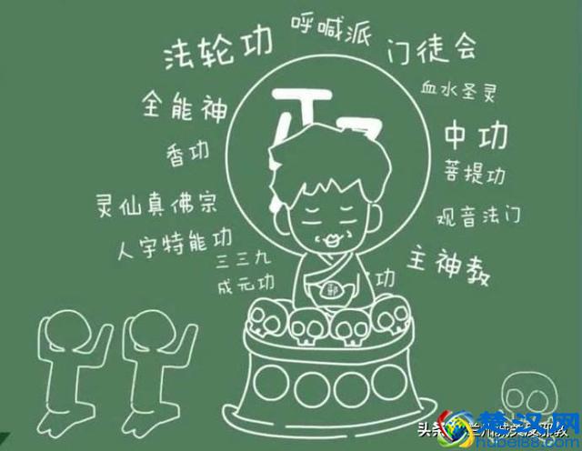 擦亮眼睛远离邪教：盘点中国七个邪教组织