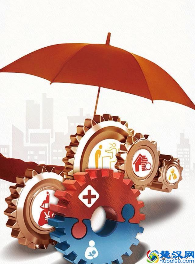 五险一金包括什么？指的是什么？