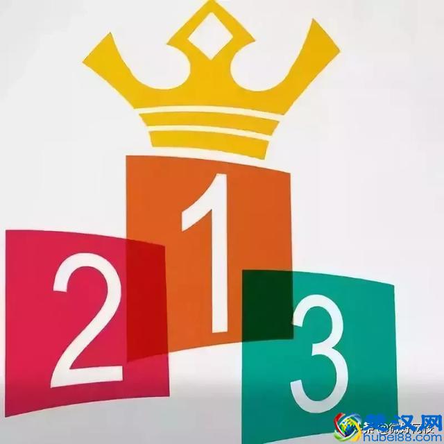 2019十大热门专业就业前景