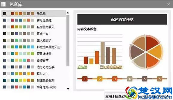 7款PPT制作神器，轻松制作高逼格PPT，可能大部分你都不知道！