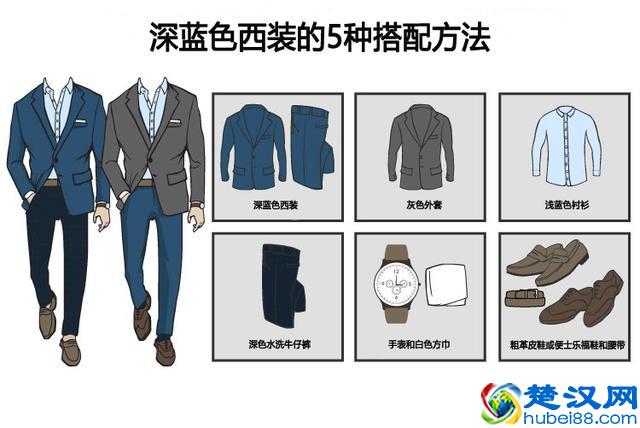 深蓝色西装的5种经典搭配方法，不同的场合可以有不同的着装方式
