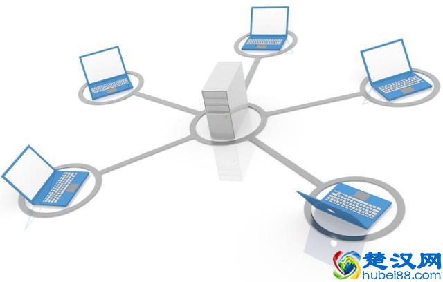 什么是局域网,城域网,广域网?