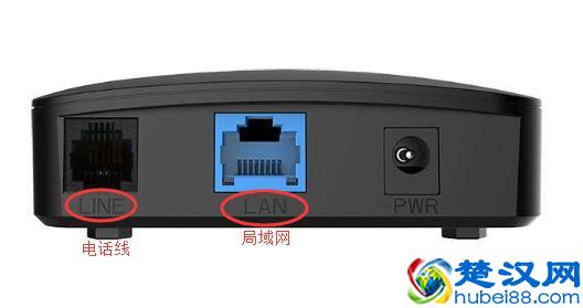 什么是局域网,城域网,广域网?