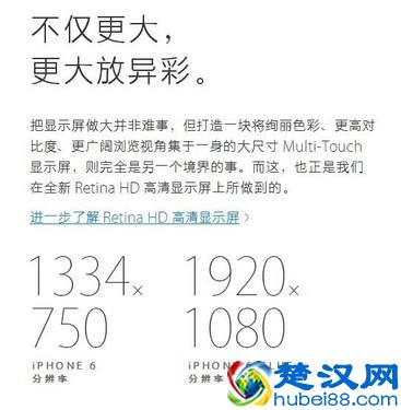 手机问答：国行iPhone 6什么时候上市？