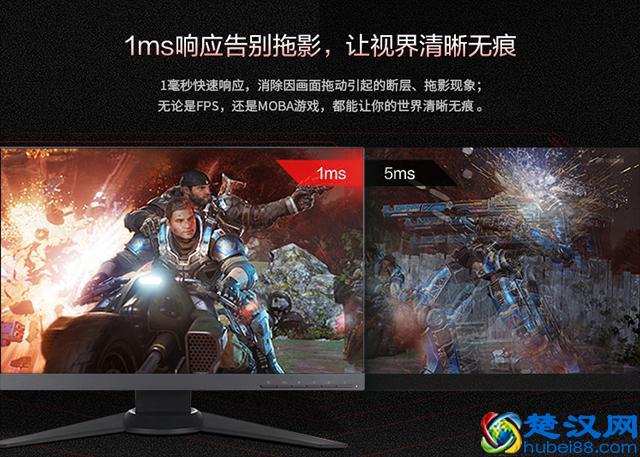 液晶显示器主要看什么参数？电脑显示器各项参数的含义科普大全