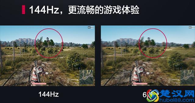 液晶显示器主要看什么参数？电脑显示器各项参数的含义科普大全