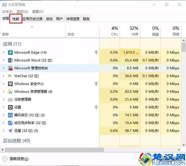 三分钟,让你看懂所有电脑配置,从此买电脑不求人