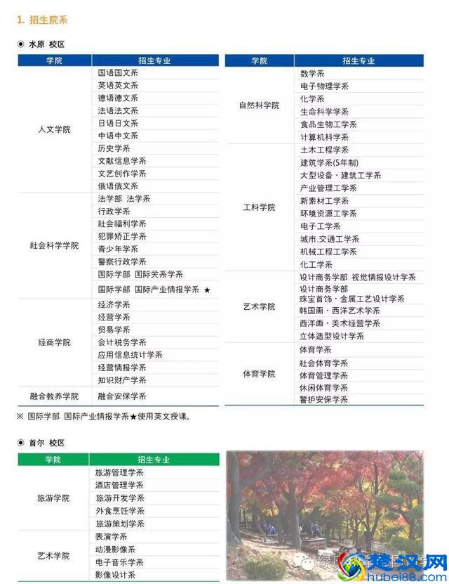 韩国京畿大学本科介绍