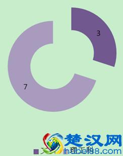 东京大学研究生申请有多难？