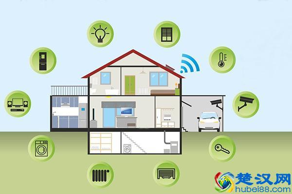 4个创业新点子让你未来几年赚大钱
