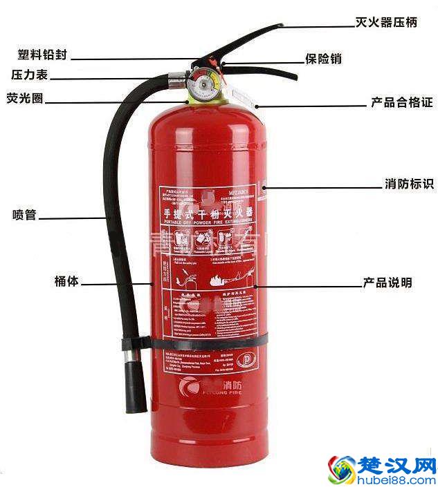 知识贴｜是真是假？学学这些消防产品鉴别技能
