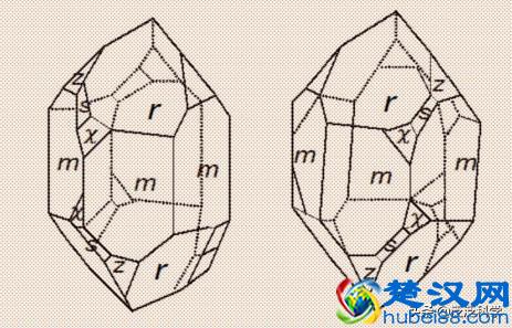 人人都喜欢水晶，水晶如何形成，里面又有什么神秘的能量呢？