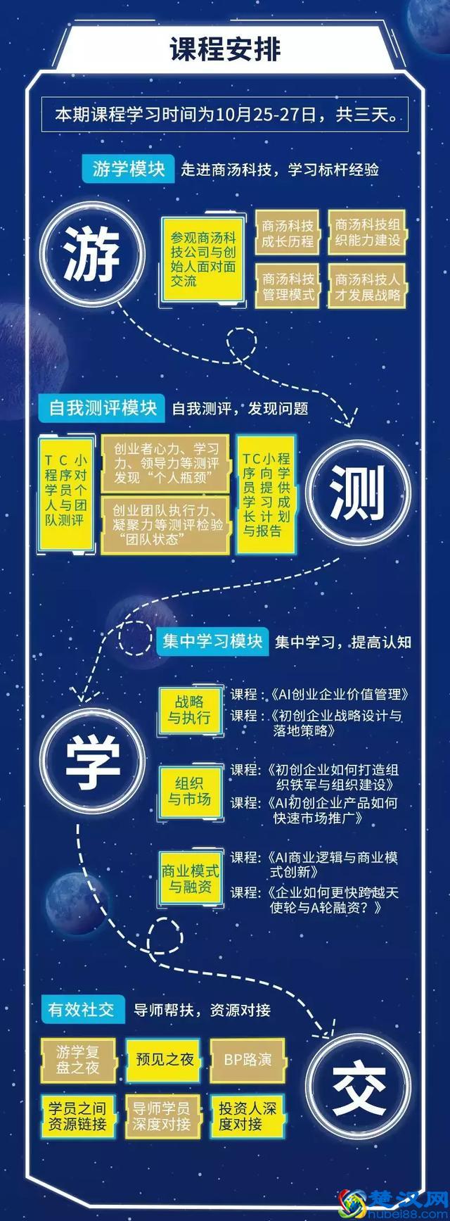 预见大学、36Kr联手打造“创业”预见之术系列课程第一期