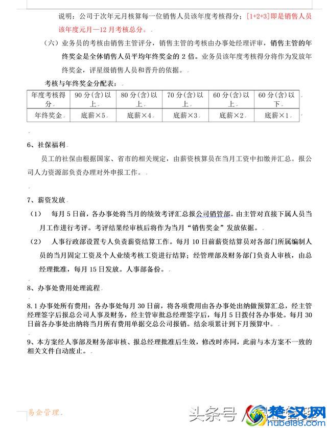 快消品行业FMCG销售人员薪酬激励存在的问题及解决方法-附方案