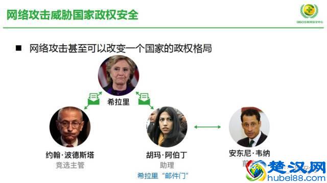 「独家」周鸿祎为全国百万政法干警开讲网络安全文稿首度曝光!