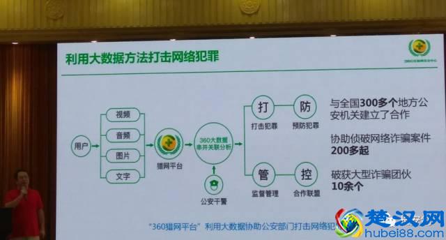 「独家」周鸿祎为全国百万政法干警开讲网络安全文稿首度曝光!