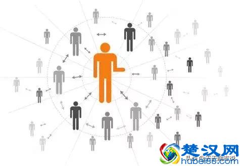 头条号4大变现模式，看懂你就知道该如何赚钱了