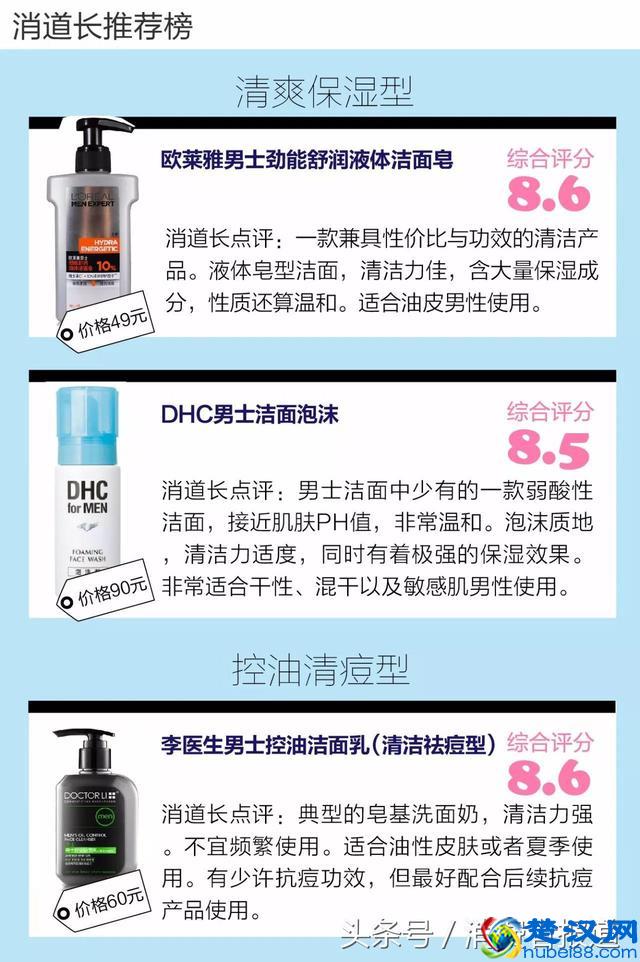 20款男士洁面乳口碑榜：给男朋友买哪款才能让他告别油腻？