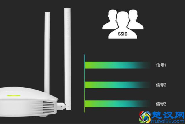 不必多花冤枉钱！家用路由器选购注意事项