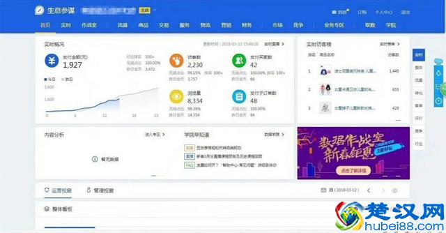 现在淘宝开店还能赚钱吗？我的亲身经历告诉你！
