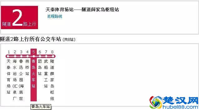 青岛最全火车站、机场交通攻略!春运必备!