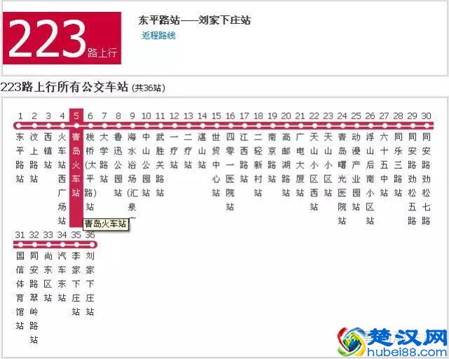 青岛最全火车站、机场交通攻略!春运必备!
