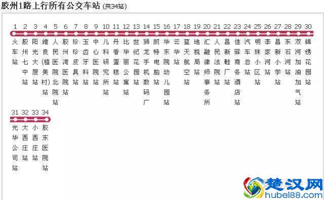 青岛最全火车站、机场交通攻略!春运必备!