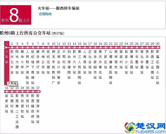 青岛最全火车站、机场交通攻略!春运必备!