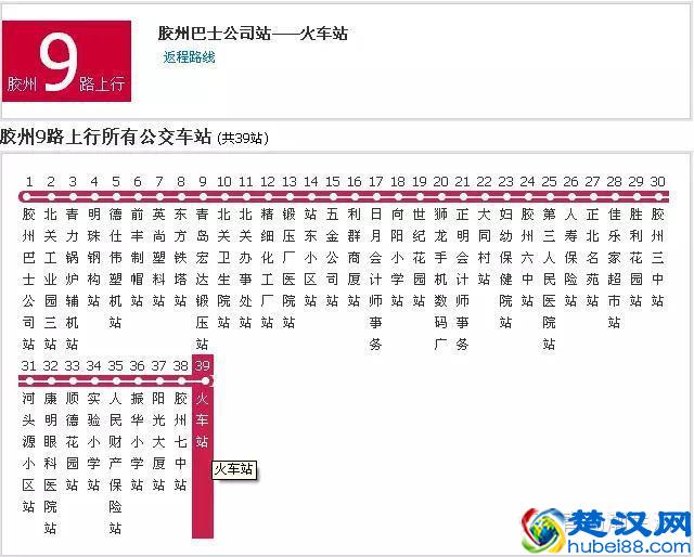 青岛最全火车站、机场交通攻略!春运必备!