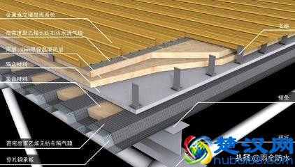 钢结构屋面防水施工方法与技术方案