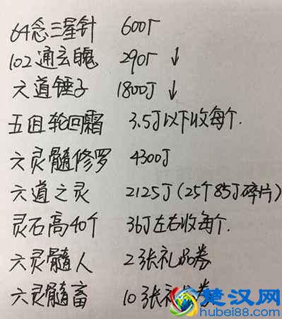 非洲人的太初武器总结 天下3玩家自制攻略