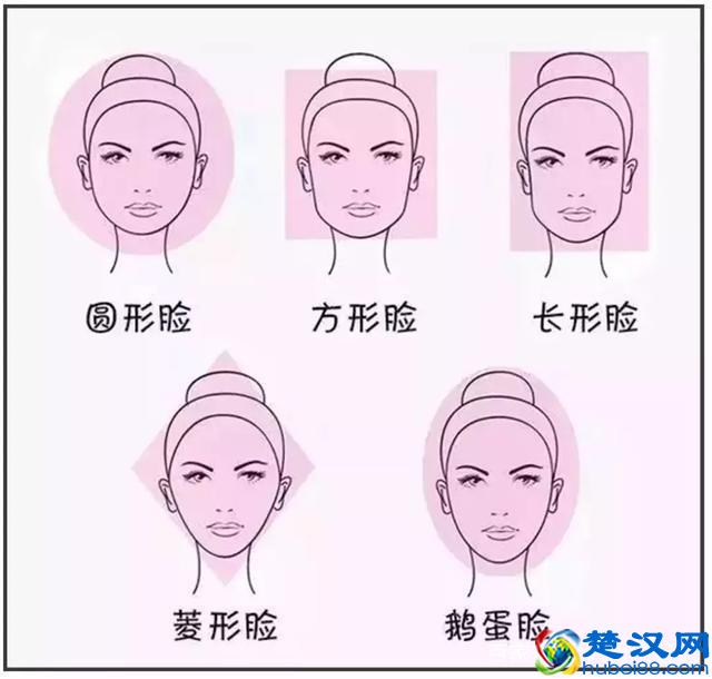 你知道自己的脸型适合什么刘海吗？教你根据脸型选择适合的刘海