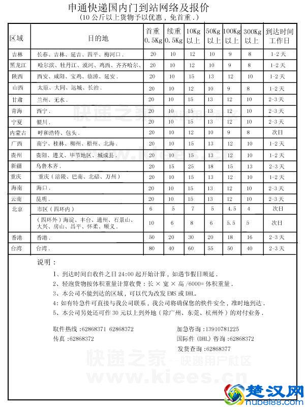 快递收费哪家便宜？5分钟带你了解2018最新快递收费标准