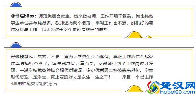 来，本科提前批和本一批的区别，有必要了解下