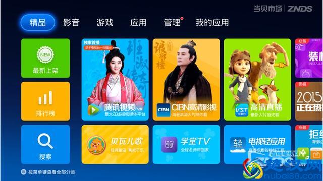 HDR技术解密，告诉你HDR究竟是什么！