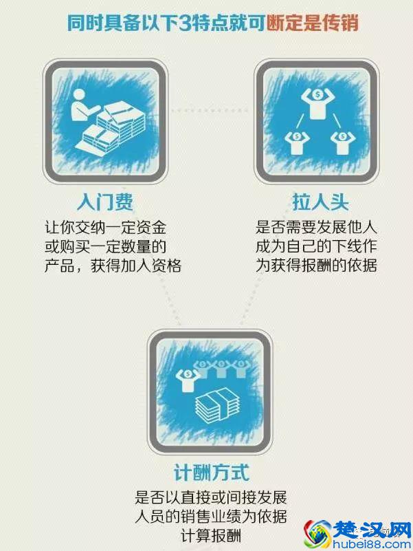 刷新闻一个月赚9万？看趣头条如何套路1.5亿人