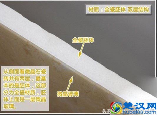 客厅该选抛光砖还是抛釉砖?我家当初不懂选,如今一看地面就闹心